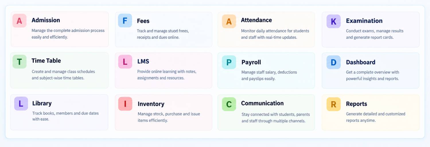 best school management software features